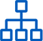 彈性擴(kuò)展的靈活架構(gòu)